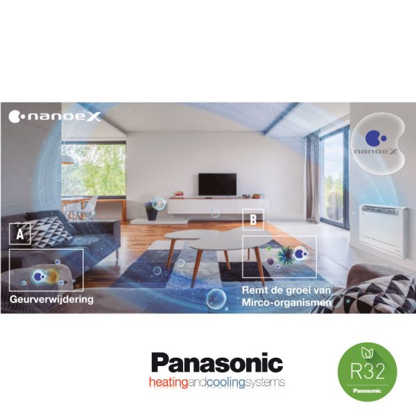 Panasonic Airconditioning Nanoe X technologie