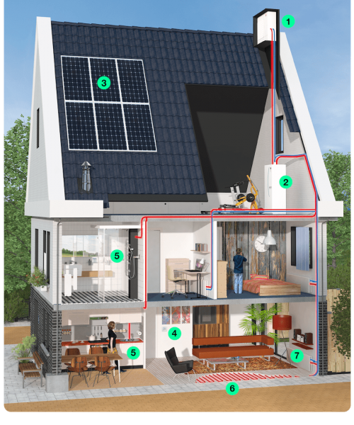 Mitsubishi Electric PMHR-60VAA – Monoblock Lucht-water warmtepomp – 6,0 kW