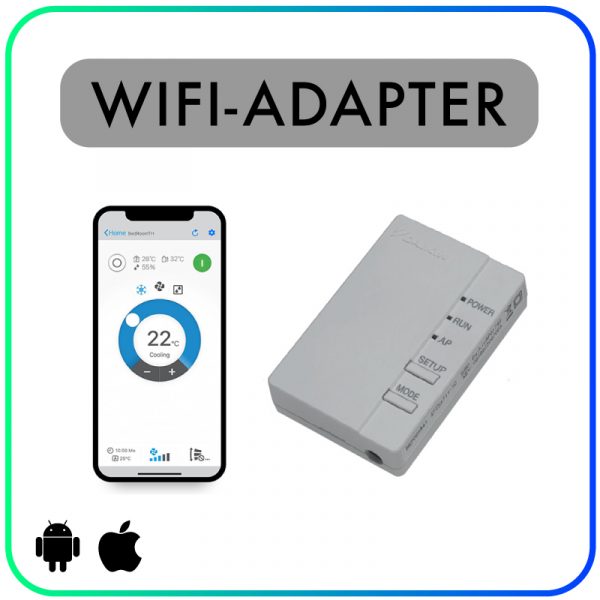 WiFi-adapter Daikin – BRP069B45