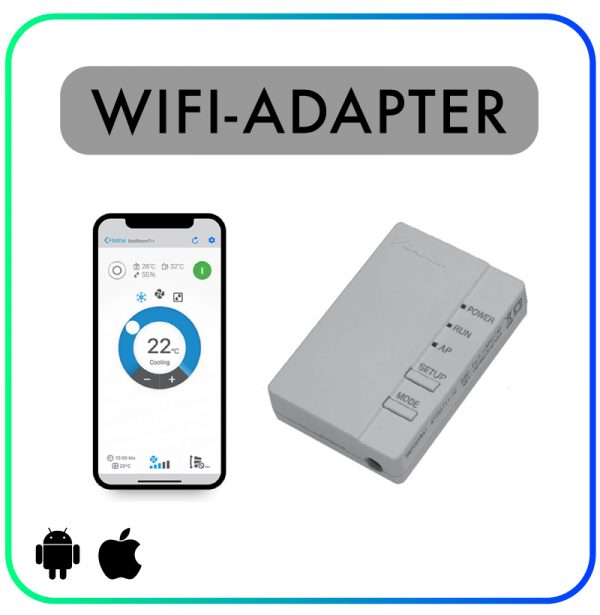 WiFi-adapter-Daikin-BRP069B45
