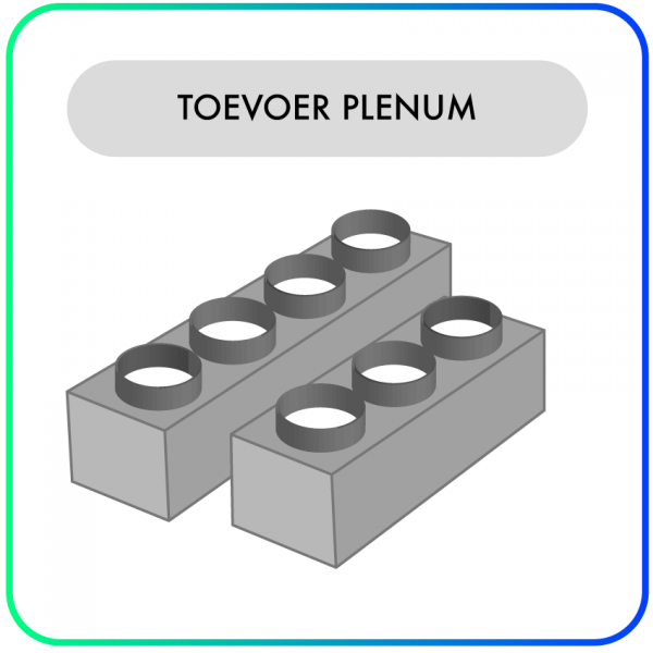 Toevoer Plenum – TV – 2/3/4/5/6 – Aansluitingen van 160/200mm