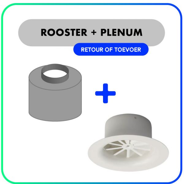 Wand- en kanaalrooster – Wervelrooster – Ø350mm – Inclusief plenum