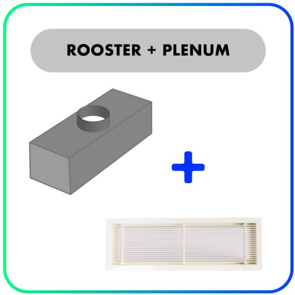 Wand- en kanaalrooster – Toevoer rooster (uitblaas) – Inclusief plenum