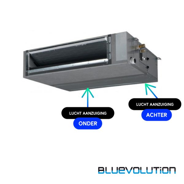 Daikin FBA35A9+RZAG35A – Multizonekit – Kanaal-unit – 3,5 kW (Exclusief plenum)