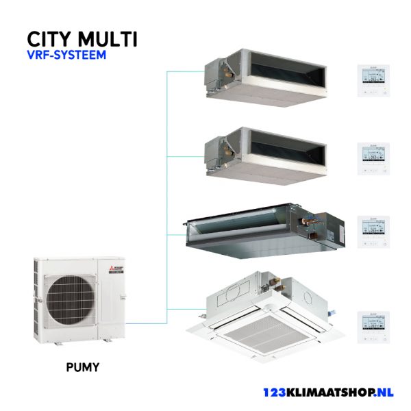 Mitsubishi Electric VRF – PUMY-P250 YBM – 400V – Buiten-unit Y – Exclusief binnen-units