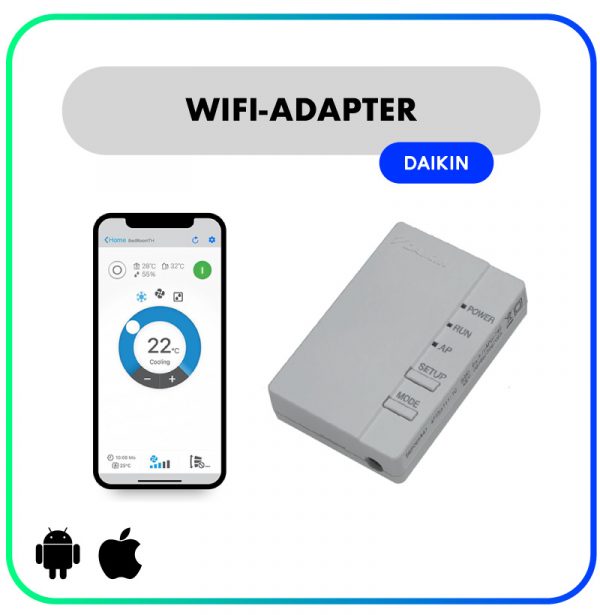WiFi-adapter-Daikin brp069a71