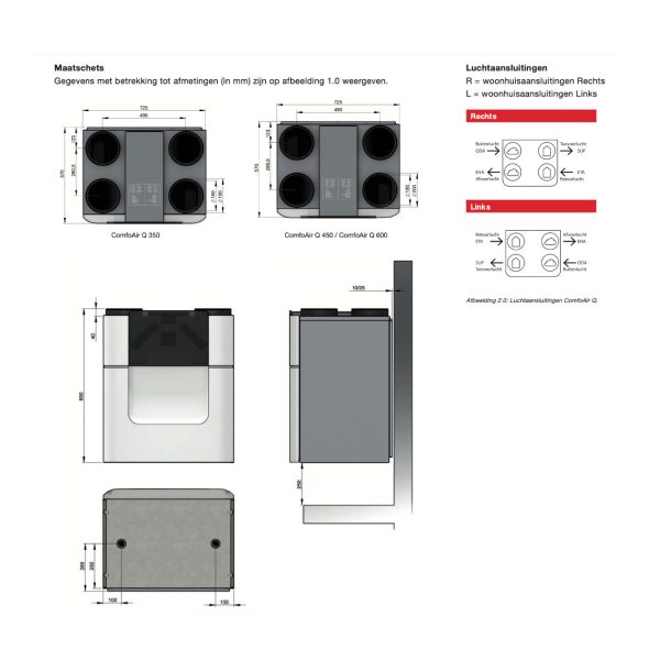 Zehnder-ComfoAir-WTW-unit-123klimaatshop.nl