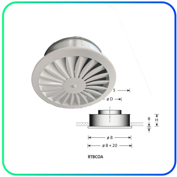 Plafondrooster – Wervelrooster RTBCOA 250 (D=125)